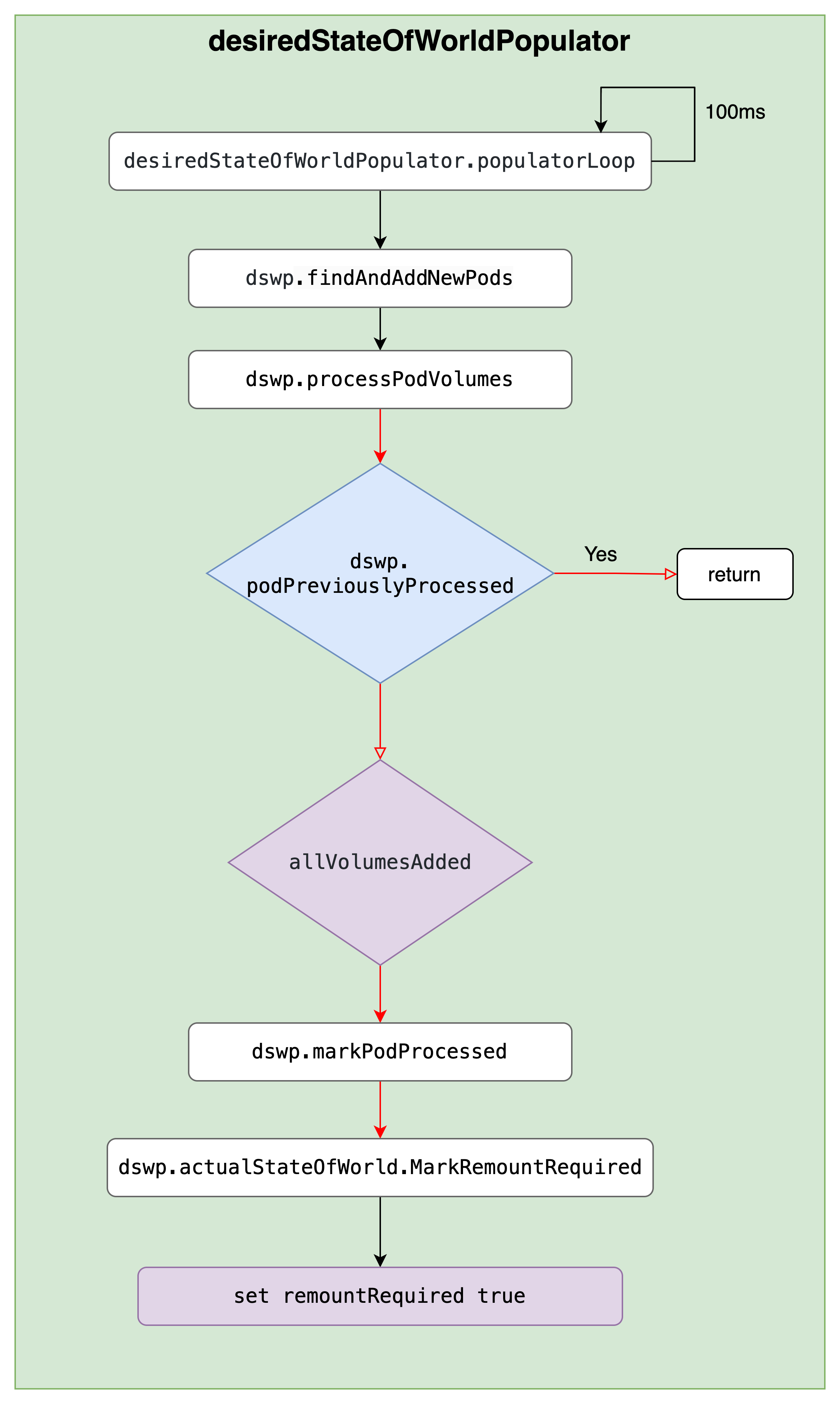 image-20230902201934075