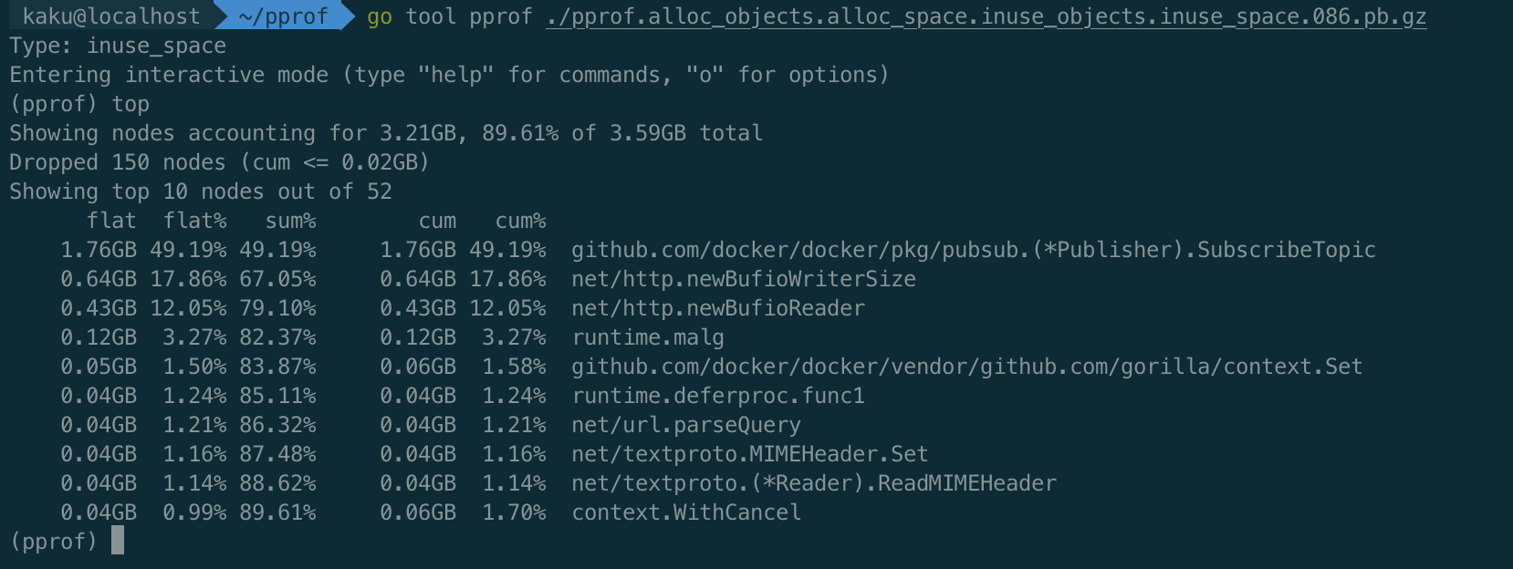 /posts/dockerd-memory-leak1/dockerd_stats_pprof.png